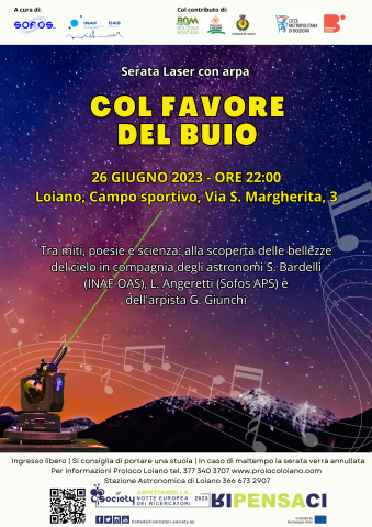 Laser Loiano 2023