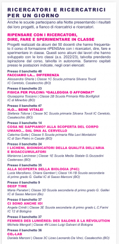 scuole