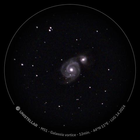 unistellar