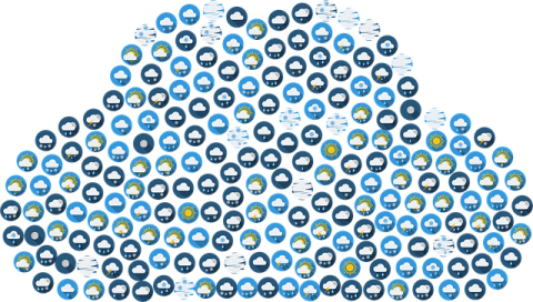 A cloud made of a variety of climate symbols