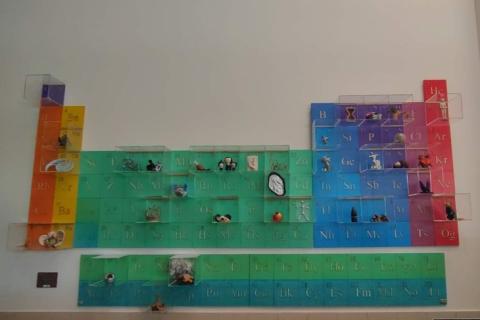 Viaggio Tavola periodica